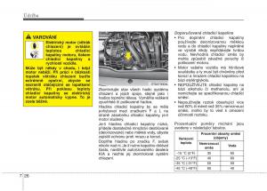 KIA-Picanto-II-2-navod-k-obsludze page 343 min