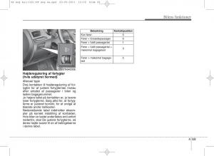 KIA-Picanto-II-2-Bilens-instruktionsbog page 145 min