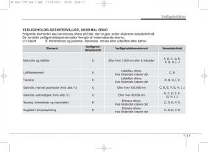 KIA-Picanto-II-2-Bilens-instruktionsbog page 343 min