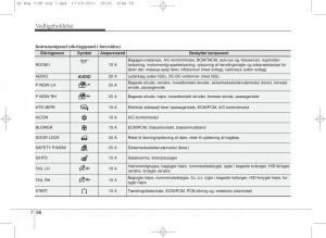 KIA-Picanto-II-2-Bilens-instruktionsbog page 382 min