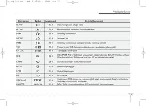 KIA-Picanto-II-2-Bilens-instruktionsbog page 383 min