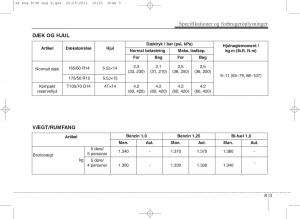 KIA-Picanto-II-2-Bilens-instruktionsbog page 407 min