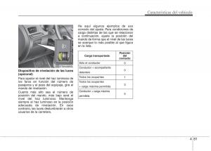 KIA-Picanto-II-2-manual-del-propietario page 158 min