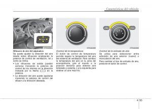 KIA-Picanto-II-2-manual-del-propietario page 170 min