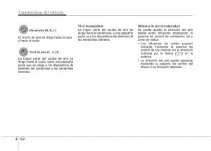 KIA-Picanto-II-2-manual-del-propietario page 179 min