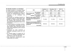 KIA-Picanto-II-2-manual-del-propietario page 326 min