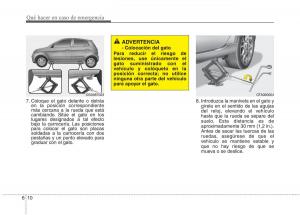 KIA-Picanto-II-2-manual-del-propietario page 338 min