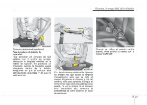 KIA-Picanto-II-2-manual-del-propietario page 34 min