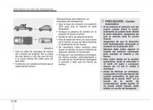 KIA-Picanto-II-2-manual-del-propietario page 354 min