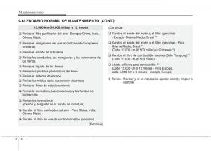 KIA-Picanto-II-2-manual-del-propietario page 364 min