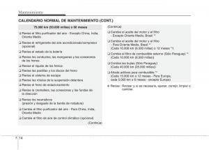 KIA-Picanto-II-2-manual-del-propietario page 368 min