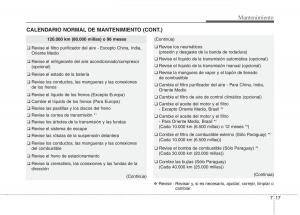 KIA-Picanto-II-2-manual-del-propietario page 371 min