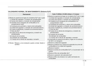 KIA-Picanto-II-2-manual-del-propietario page 373 min