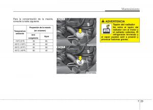 KIA-Picanto-II-2-manual-del-propietario page 383 min