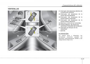 KIA-Picanto-II-2-manual-del-propietario page 98 min