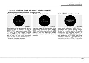 KIA-Picanto-II-2-omistajan-kasikirja page 127 min