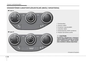 KIA-Picanto-II-2-omistajan-kasikirja page 162 min