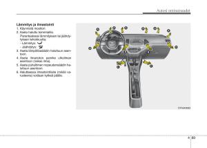 KIA-Picanto-II-2-omistajan-kasikirja page 163 min