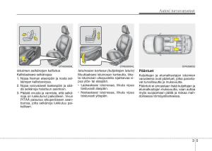 KIA-Picanto-II-2-omistajan-kasikirja page 18 min