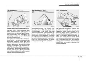 KIA-Picanto-II-2-omistajan-kasikirja page 191 min