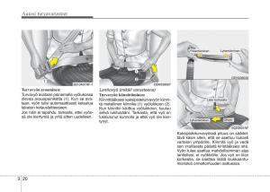 KIA-Picanto-II-2-omistajan-kasikirja page 33 min