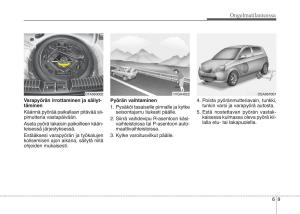 KIA-Picanto-II-2-omistajan-kasikirja page 353 min