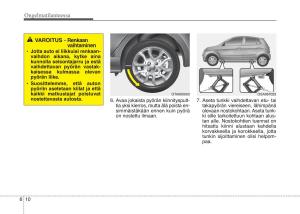 KIA-Picanto-II-2-omistajan-kasikirja page 354 min