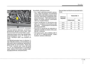 KIA-Picanto-II-2-omistajan-kasikirja page 388 min