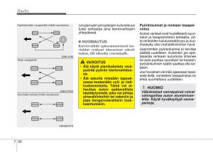 KIA-Picanto-II-2-omistajan-kasikirja page 407 min