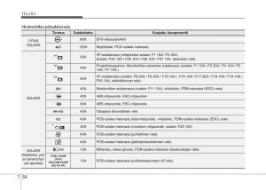 KIA-Picanto-II-2-omistajan-kasikirja page 425 min