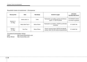 KIA-Picanto-II-2-omistajan-kasikirja page 51 min