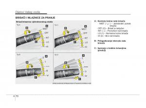 KIA-Picanto-II-2-vlasnicko-uputstvo page 147 min