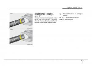 KIA-Picanto-II-2-vlasnicko-uputstvo page 150 min