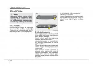 KIA-Picanto-II-2-vlasnicko-uputstvo page 153 min