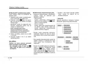 KIA-Picanto-II-2-vlasnicko-uputstvo page 233 min