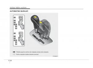 KIA-Picanto-II-2-vlasnicko-uputstvo page 265 min