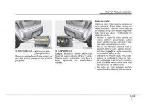 KIA-Picanto-II-2-vlasnicko-uputstvo page 294 min