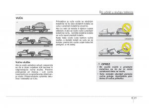 KIA-Picanto-II-2-vlasnicko-uputstvo page 322 min