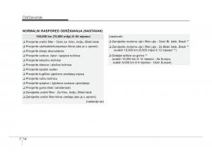 KIA-Picanto-II-2-vlasnicko-uputstvo page 341 min