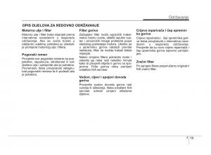 KIA-Picanto-II-2-vlasnicko-uputstvo page 346 min