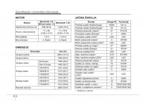 KIA-Picanto-II-2-vlasnicko-uputstvo page 407 min