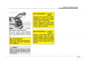 KIA-Picanto-II-2-vlasnicko-uputstvo page 96 min