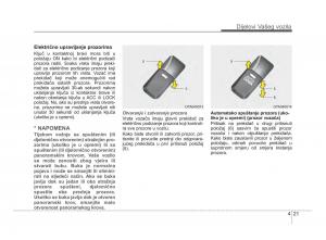 KIA-Picanto-II-2-vlasnicko-uputstvo page 98 min