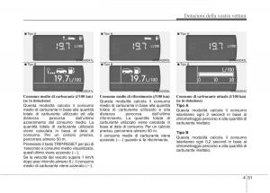 KIA-Picanto-II-2-manuale-del-proprietario page 133 min