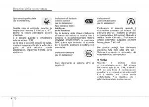 KIA-Picanto-II-2-manuale-del-proprietario page 152 min