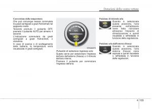 KIA-Picanto-II-2-manuale-del-proprietario page 185 min