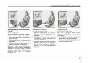 KIA-Picanto-II-2-manuale-del-proprietario page 22 min