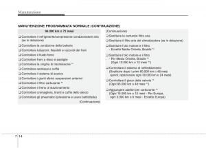 KIA-Picanto-II-2-manuale-del-proprietario page 342 min