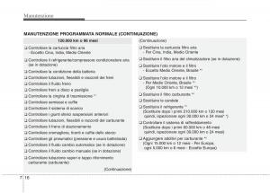 KIA-Picanto-II-2-manuale-del-proprietario page 344 min