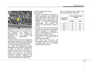 KIA-Picanto-II-2-manuale-del-proprietario page 355 min